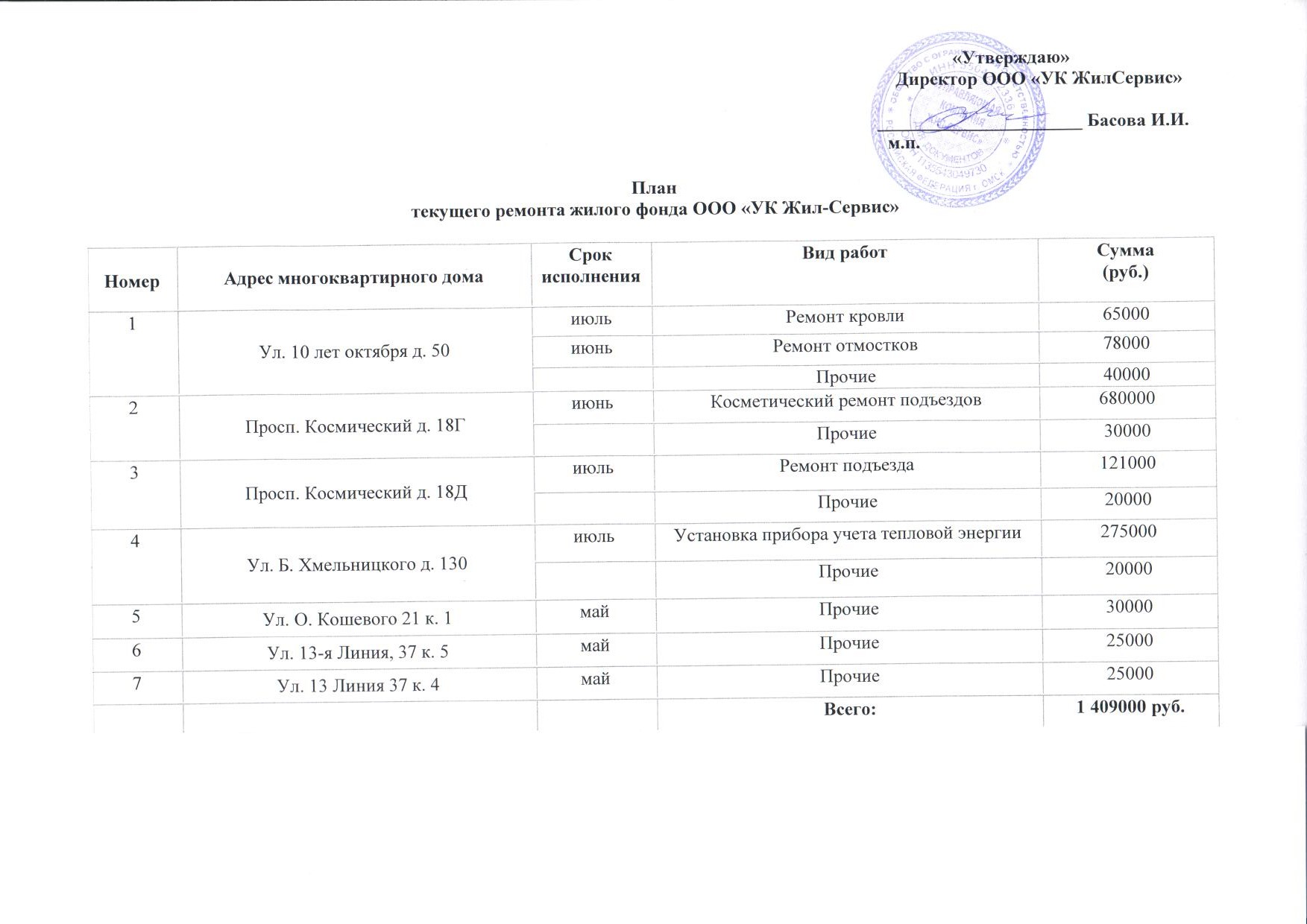 УК ЖилСервис - Омск